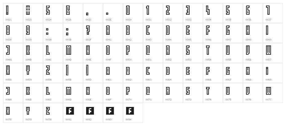PARTIN Regular Character Map