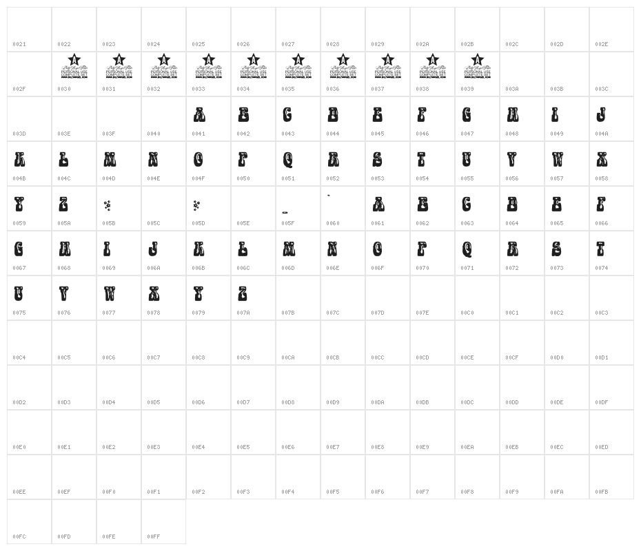 PARTYBOYPERSONALUSE-XBdXCn Character Map
