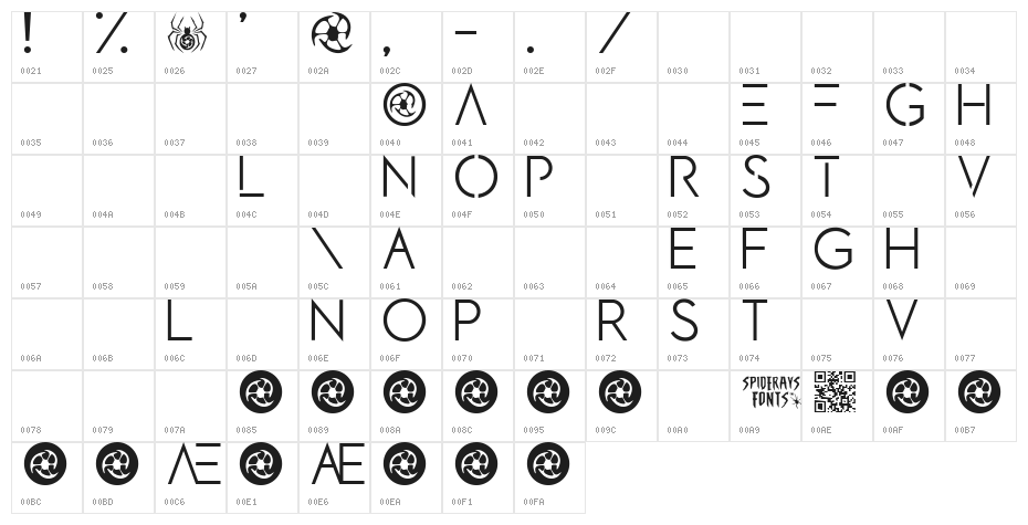PASSENGERS OF AVALON Character Map