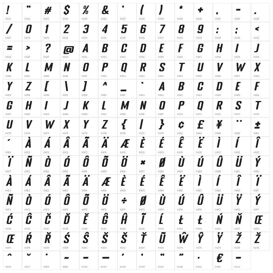 PASTI-Oblique Character Map