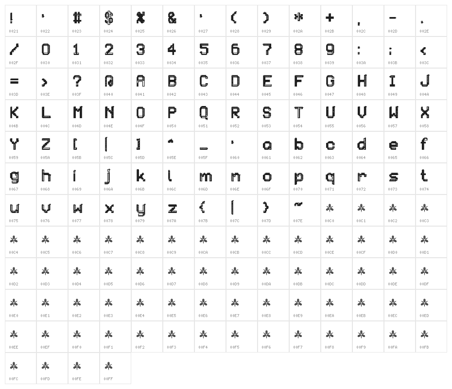 PATCHCRACK Character Map