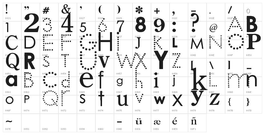 PAss the CheX Character Map