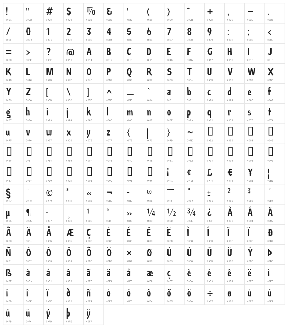 PAtronne Maigre Character Map