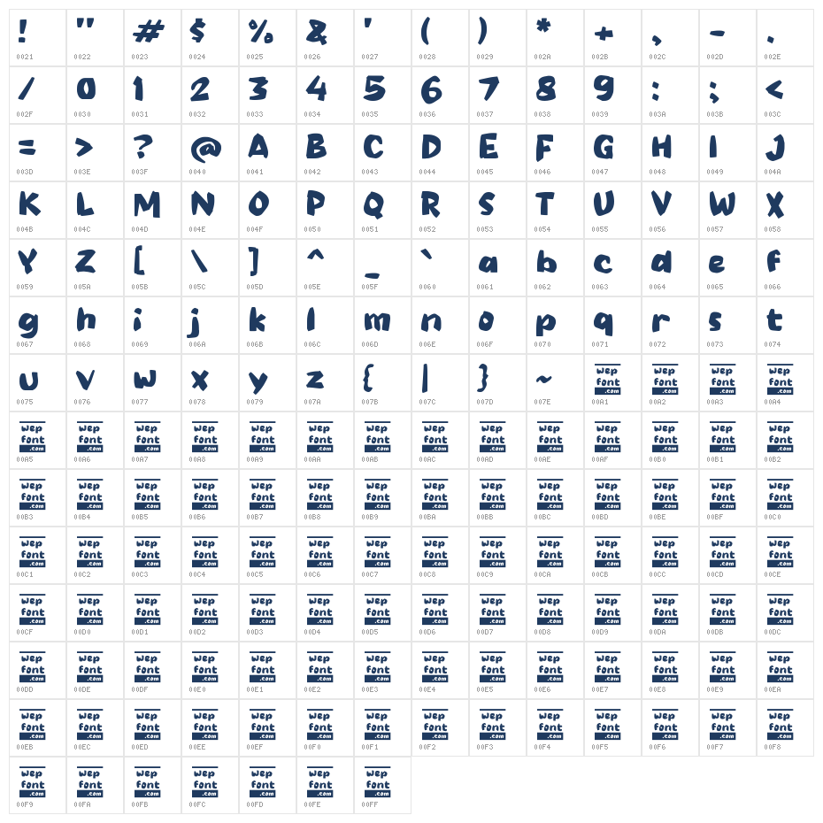 Paacez Character Map