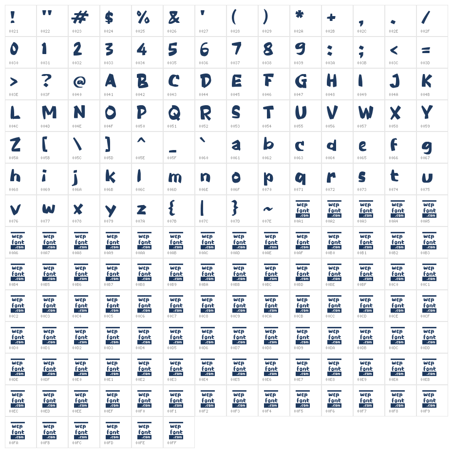Paache Character Map