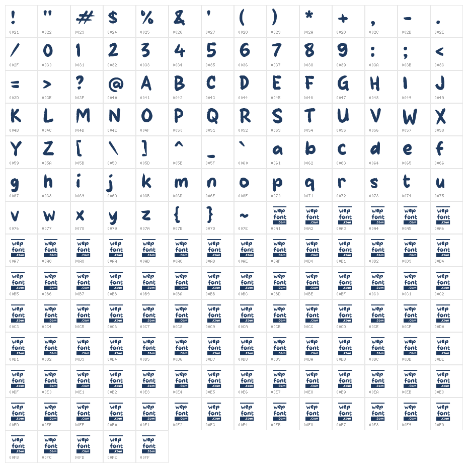 Paadraw Character Map