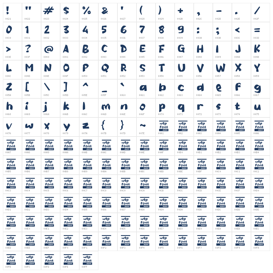 Paaess Character Map