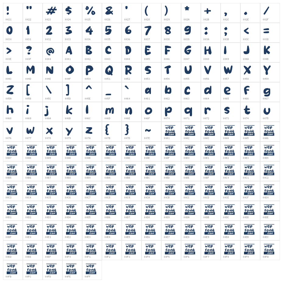 Paager Character Map