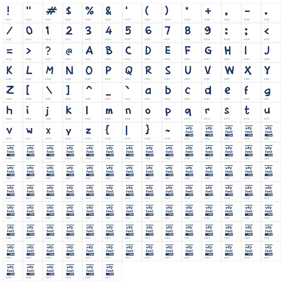 Paagii Character Map