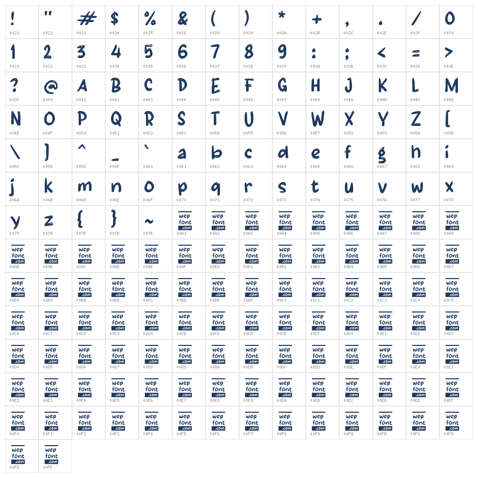 Paagro Character Map