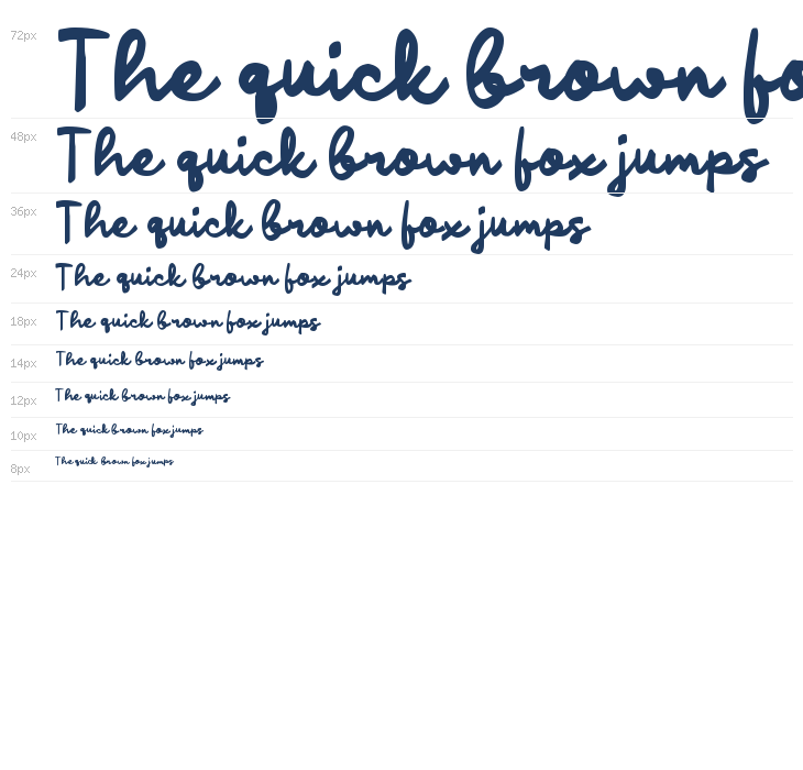 Paahong Script Waterfall