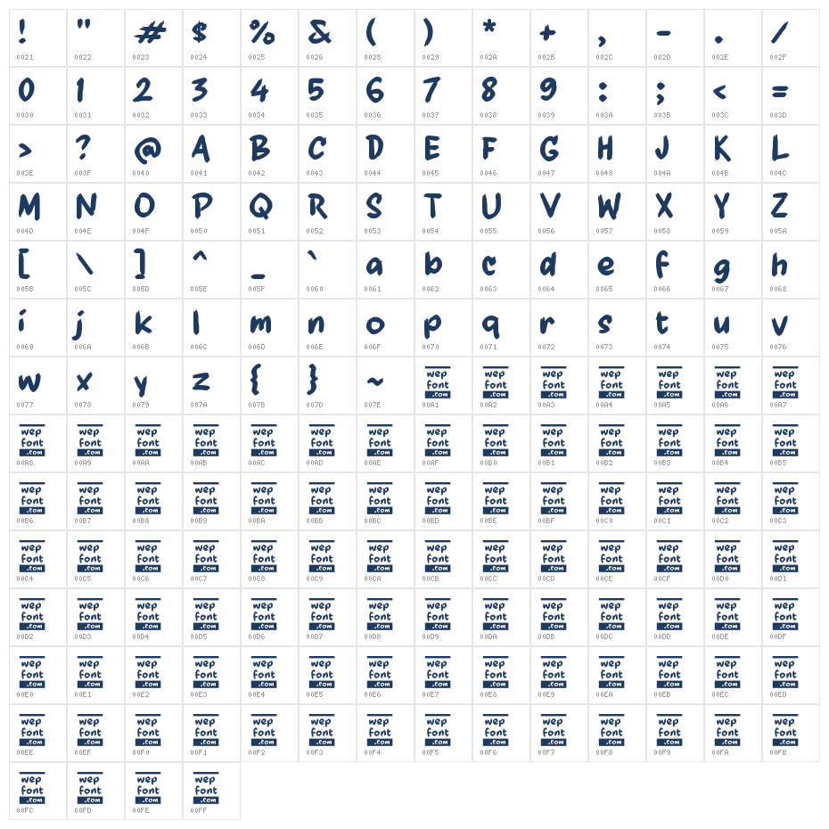 Paajee Character Map