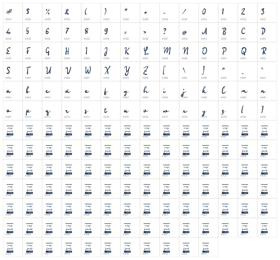 Paaniye Brusho Character Map