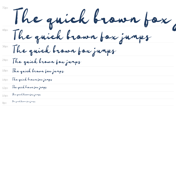 Paaniye Brusho Waterfall