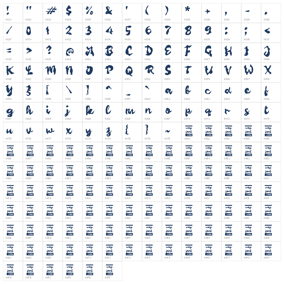 Paarksee Character Map