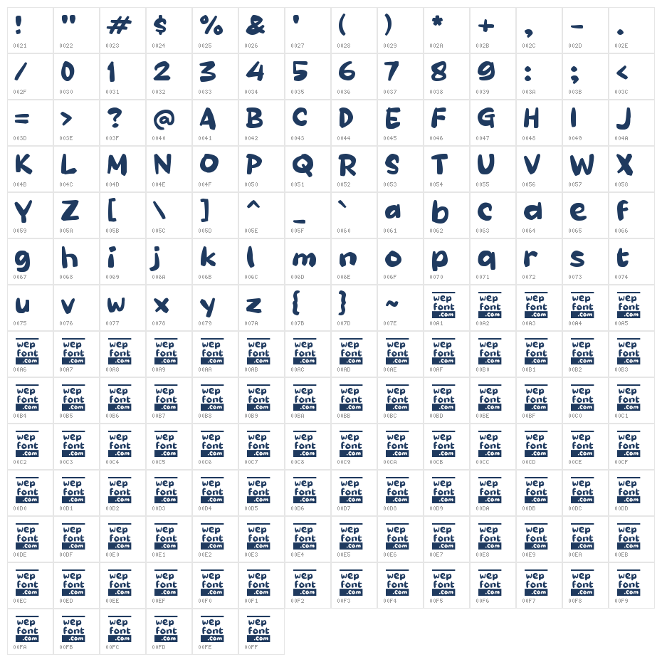 Paarsy Character Map