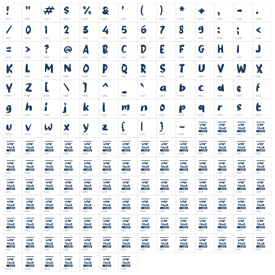 Paasenna Character Map