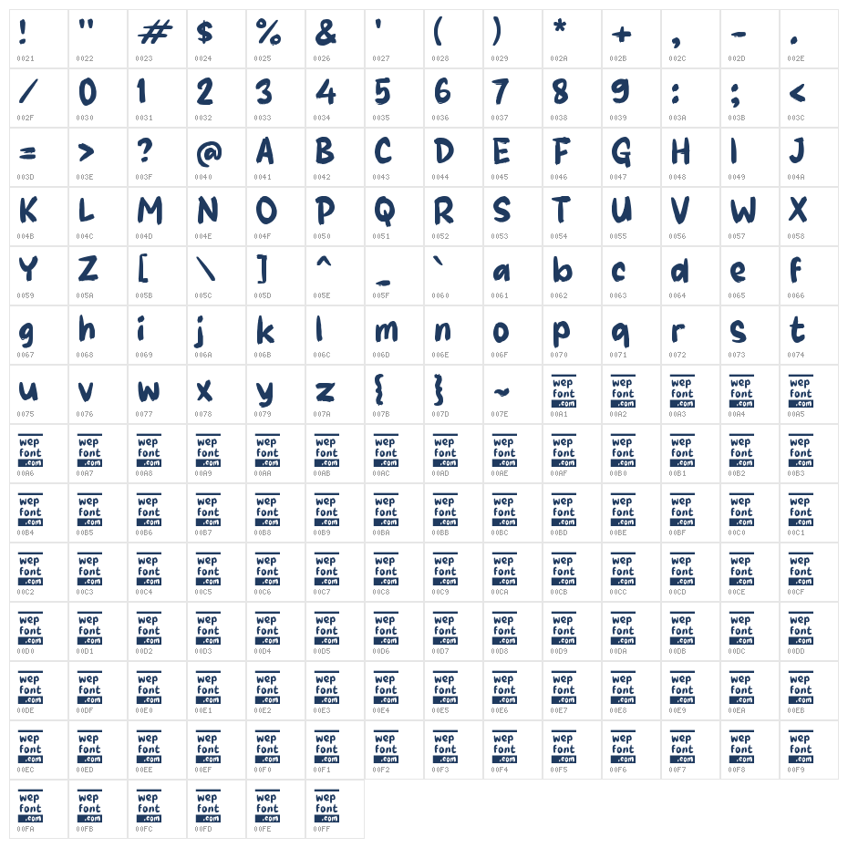 Paaseom Character Map