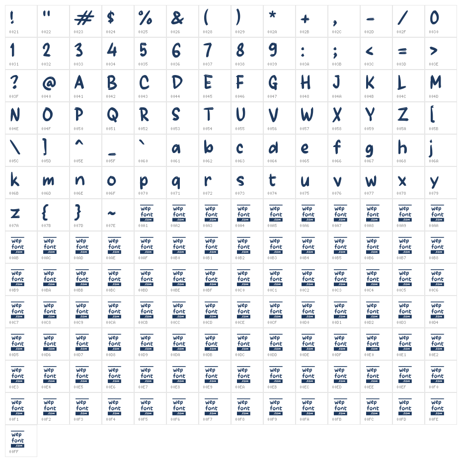 Paatemo Character Map