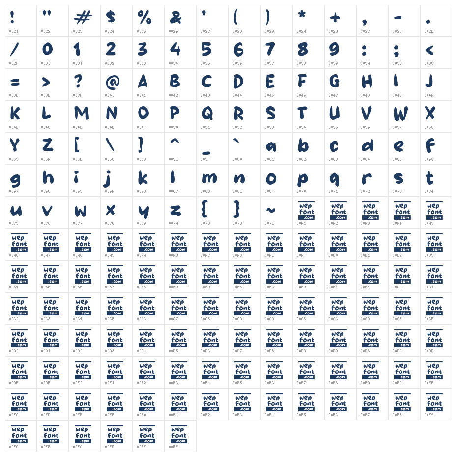 Paaven Character Map