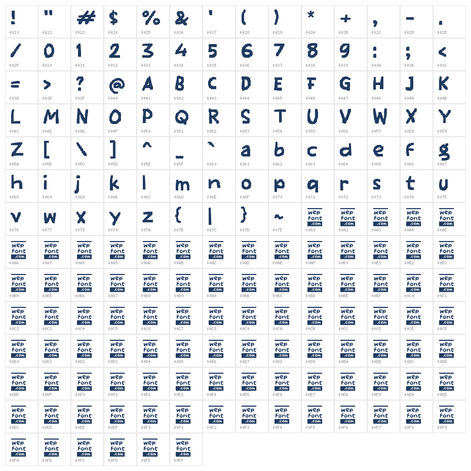 Paaxel Character Map