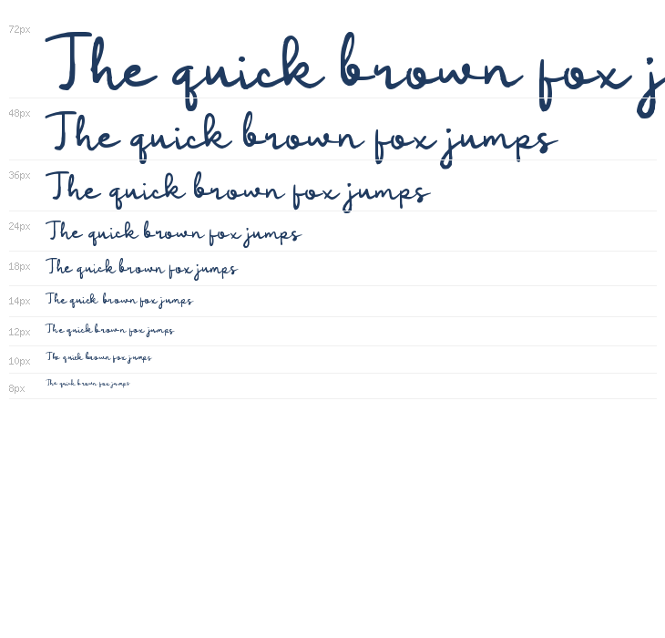 Pabaeng Signature Waterfall