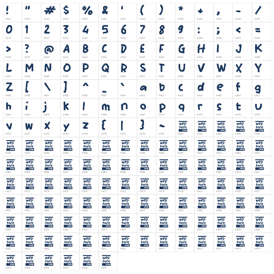 Pabake Character Map
