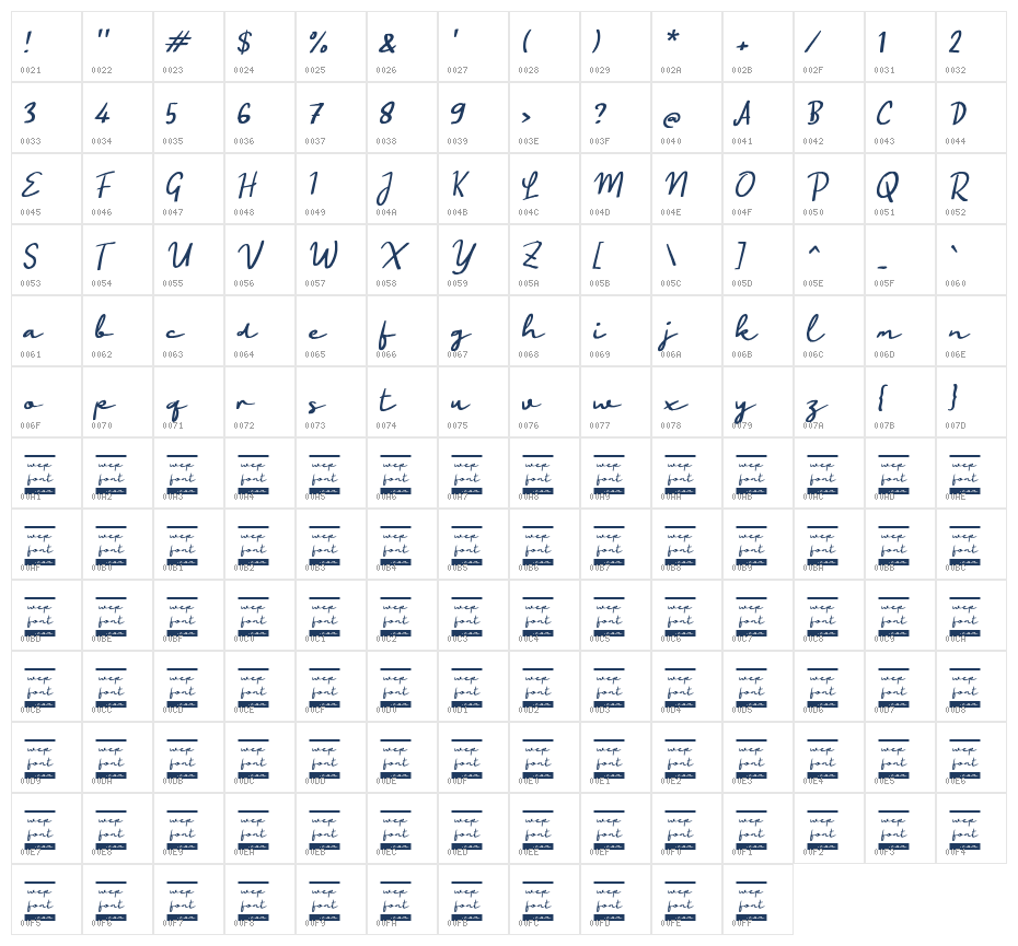 Pabarika Writing Character Map