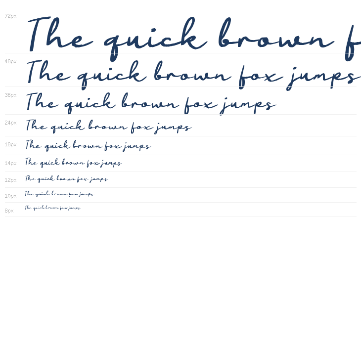 Pabarika Writing Waterfall