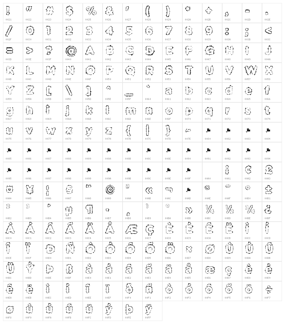Pabellona [B] Dúplex Character Map