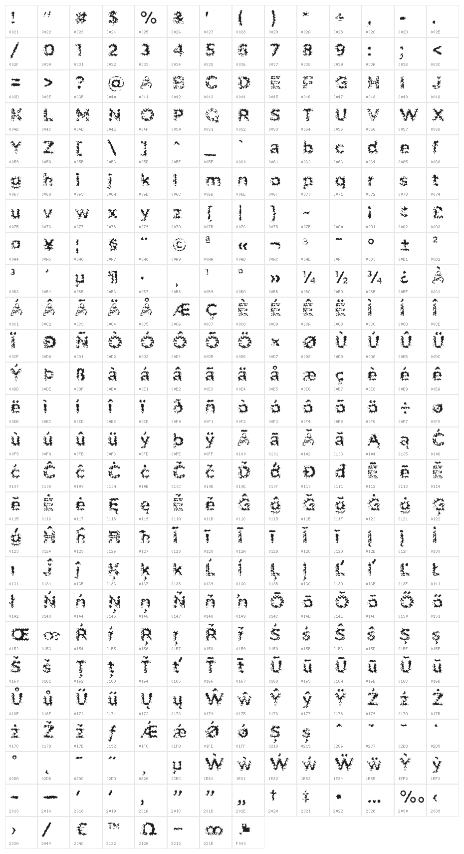 PabellonaC-Triplex Character Map
