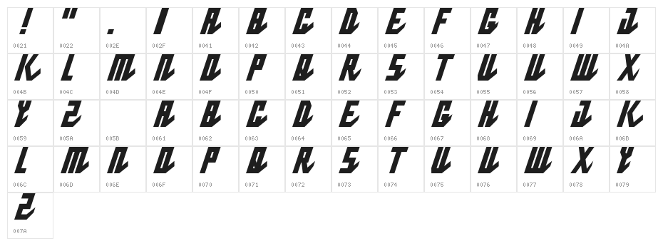 Pablo Normal Narrow Italic Character Map