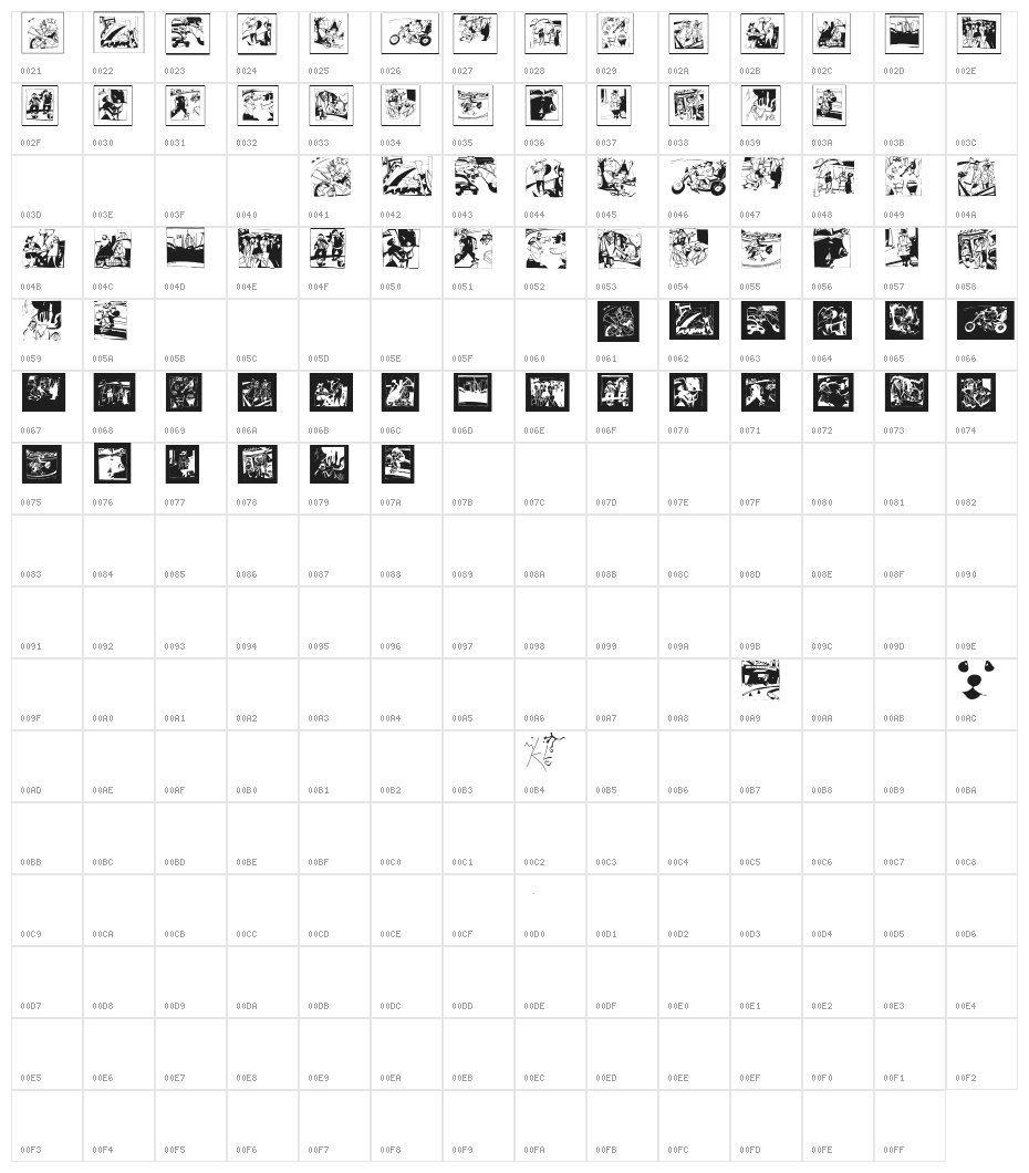PabloInTownB Character Map