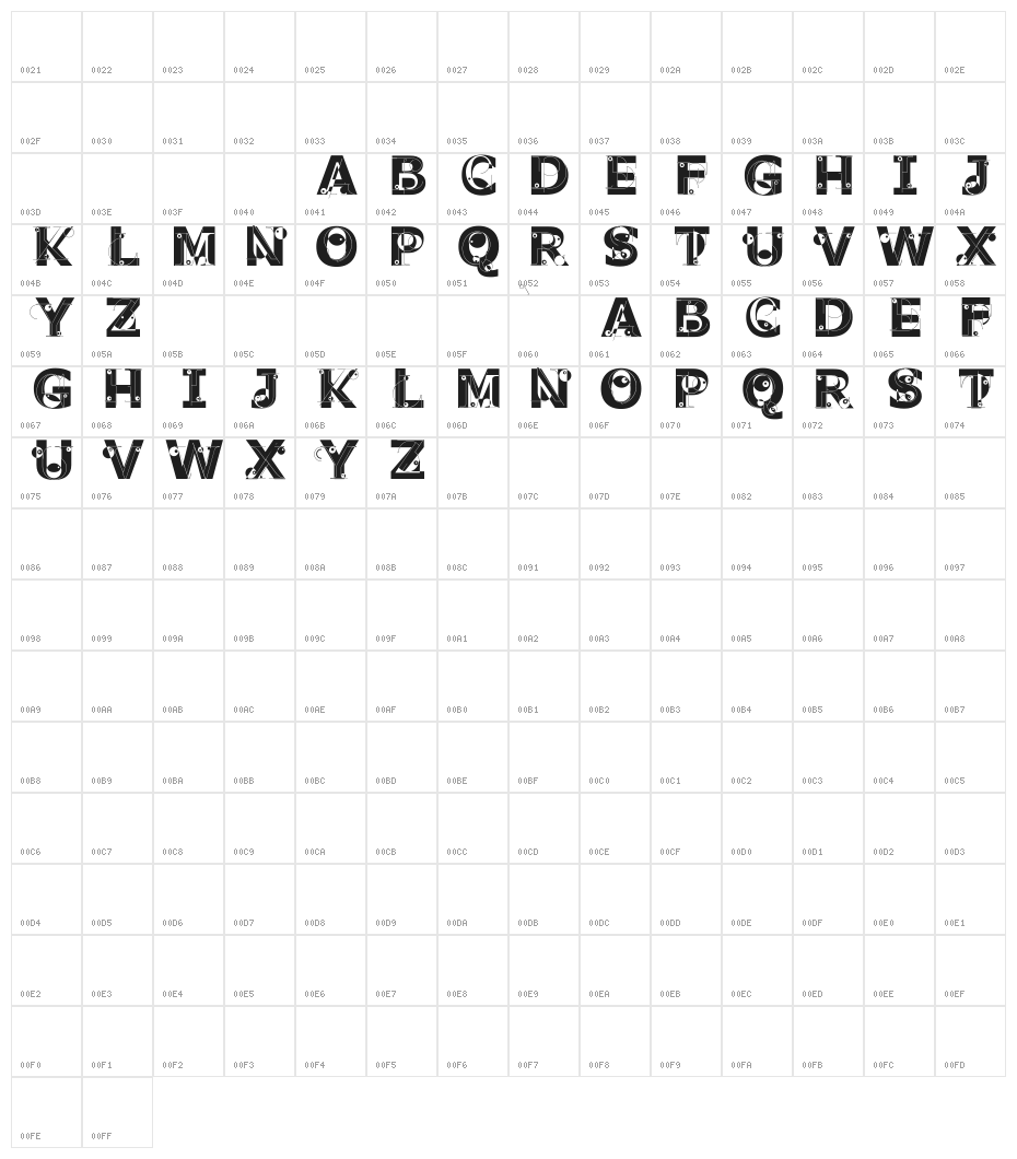 PabloSansCaps Character Map