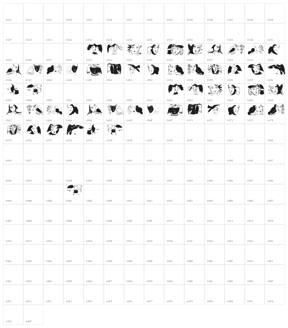 Pabloesque2005 Character Map