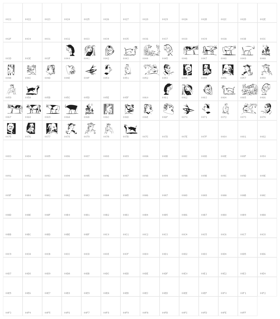 Pabloesques Character Map