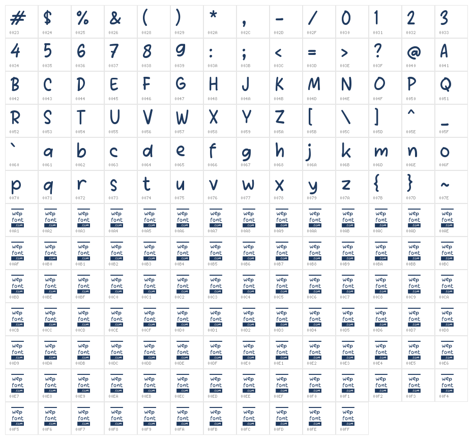 Pabuse Character Map