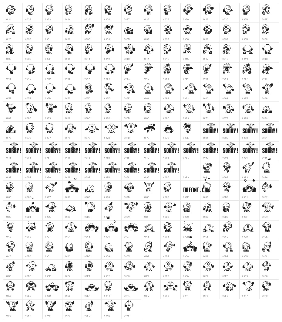 Pac-Man 2 The New Adventures Character Map