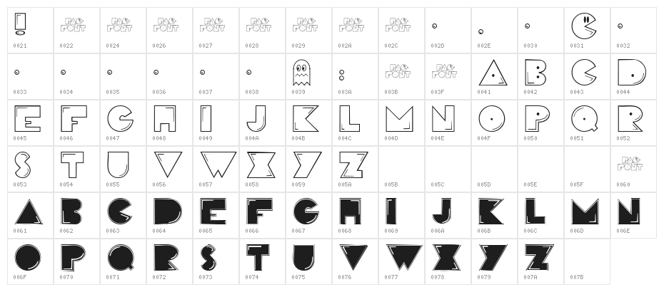 PacFont Character Map