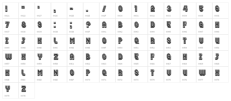 Pacceti Regular Character Map