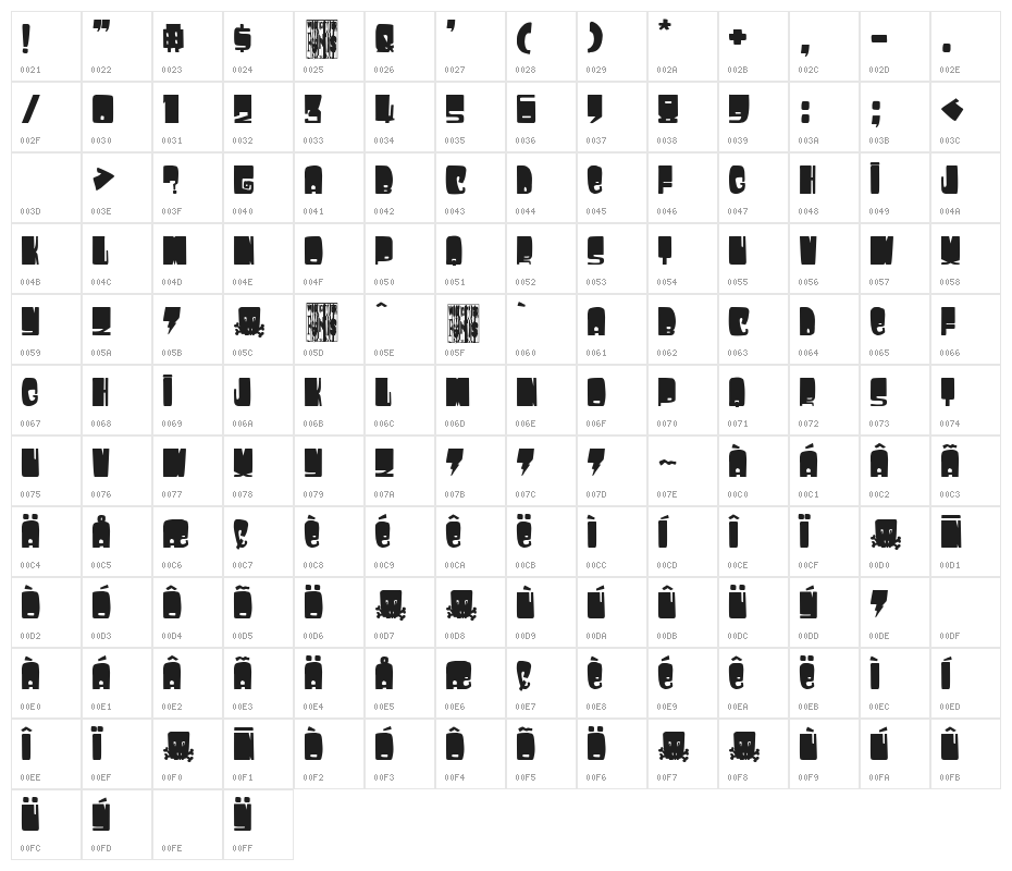 Pacheco's Boulevard Character Map