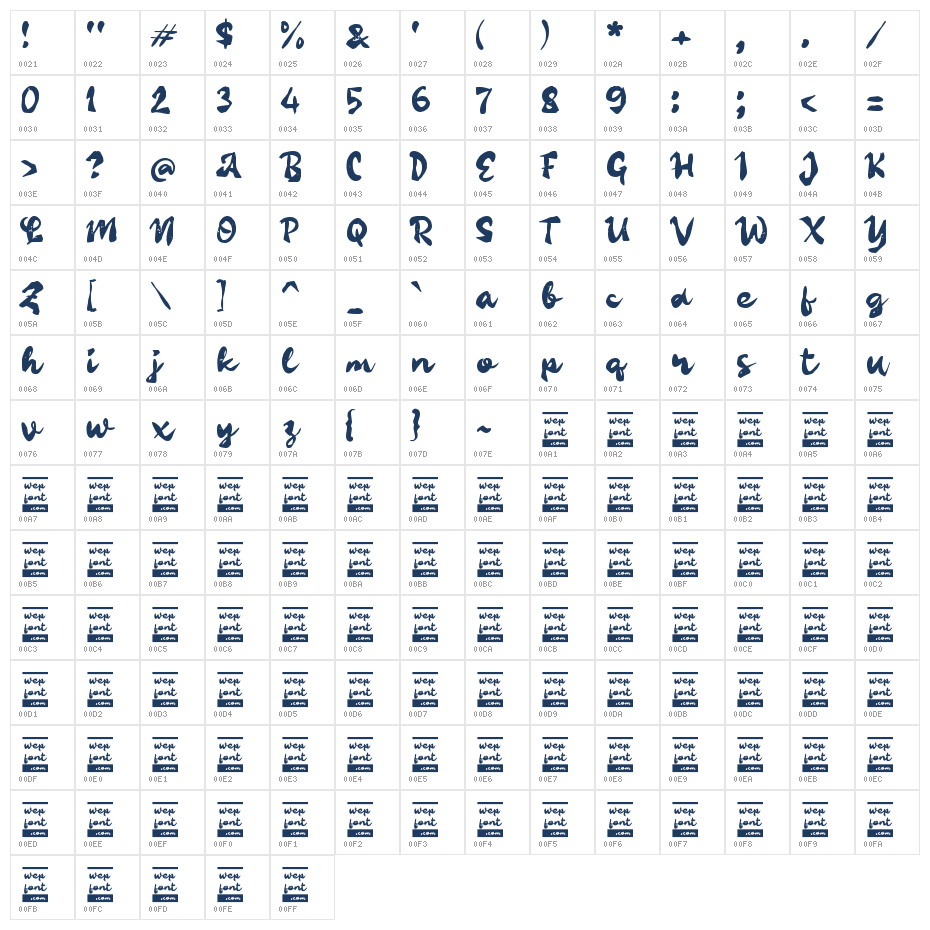 Pacheow Character Map