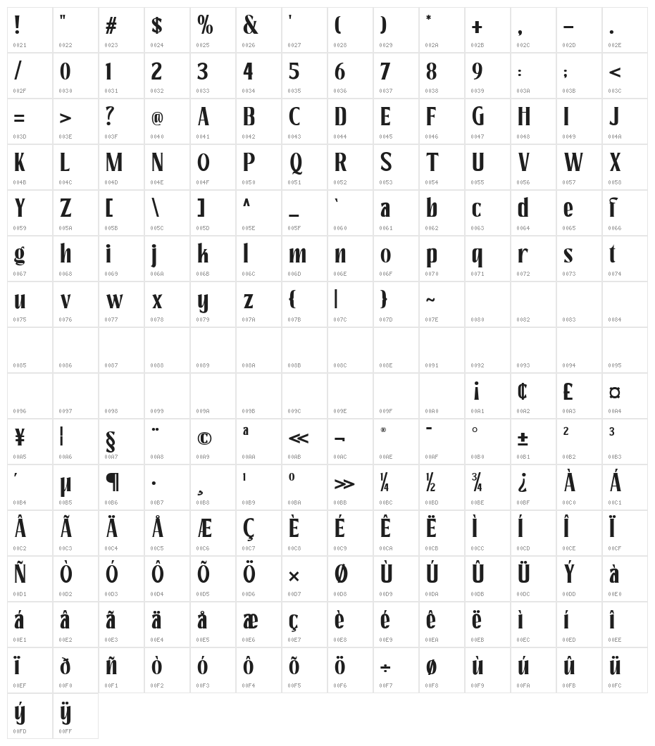Pacho DEMO Character Map