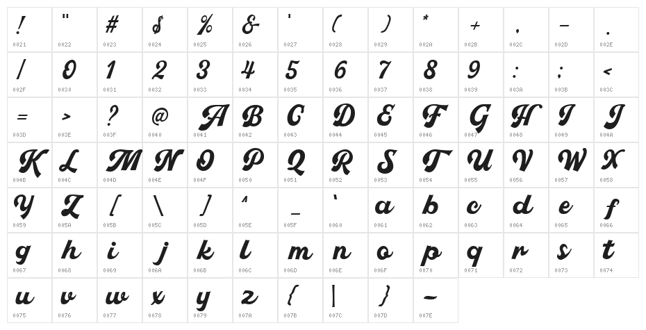 Pachom Script Bold Character Map