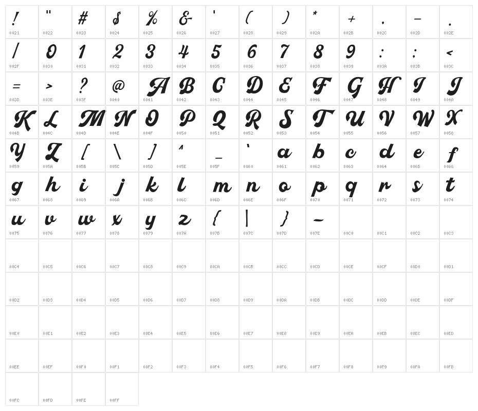 PachomScript-Bold Character Map