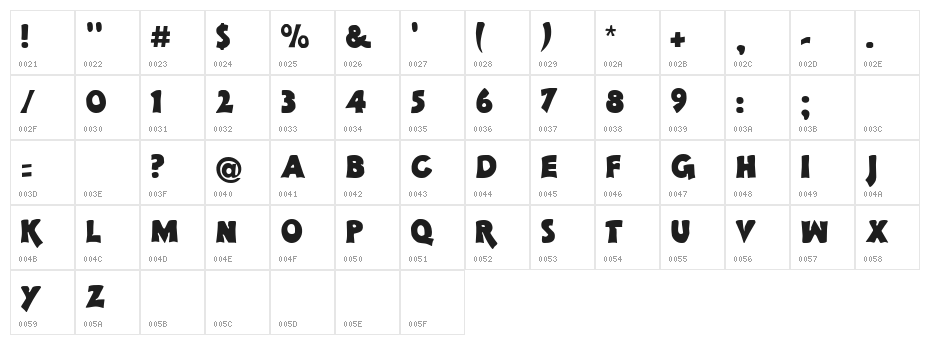 Pachyderm Character Map