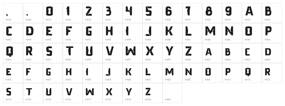 Pacifica Character Map