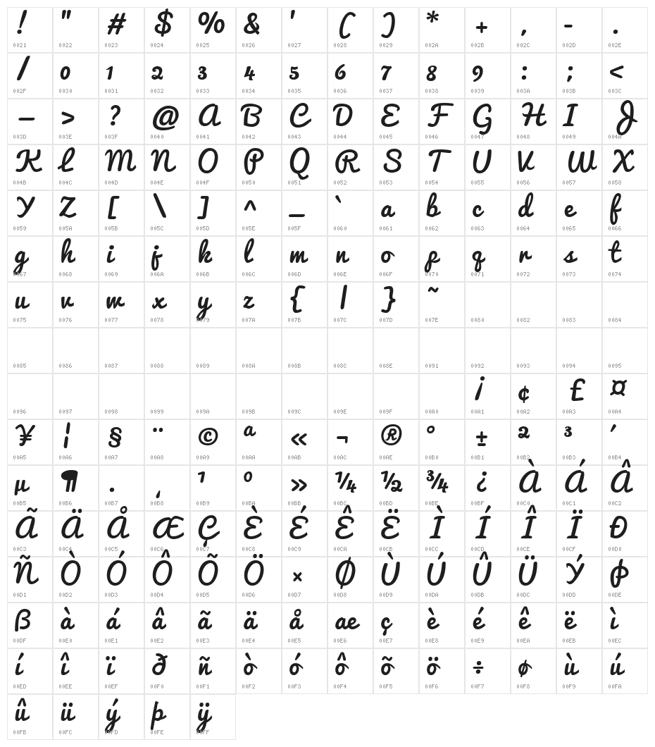 Pacifico Regular Character Map