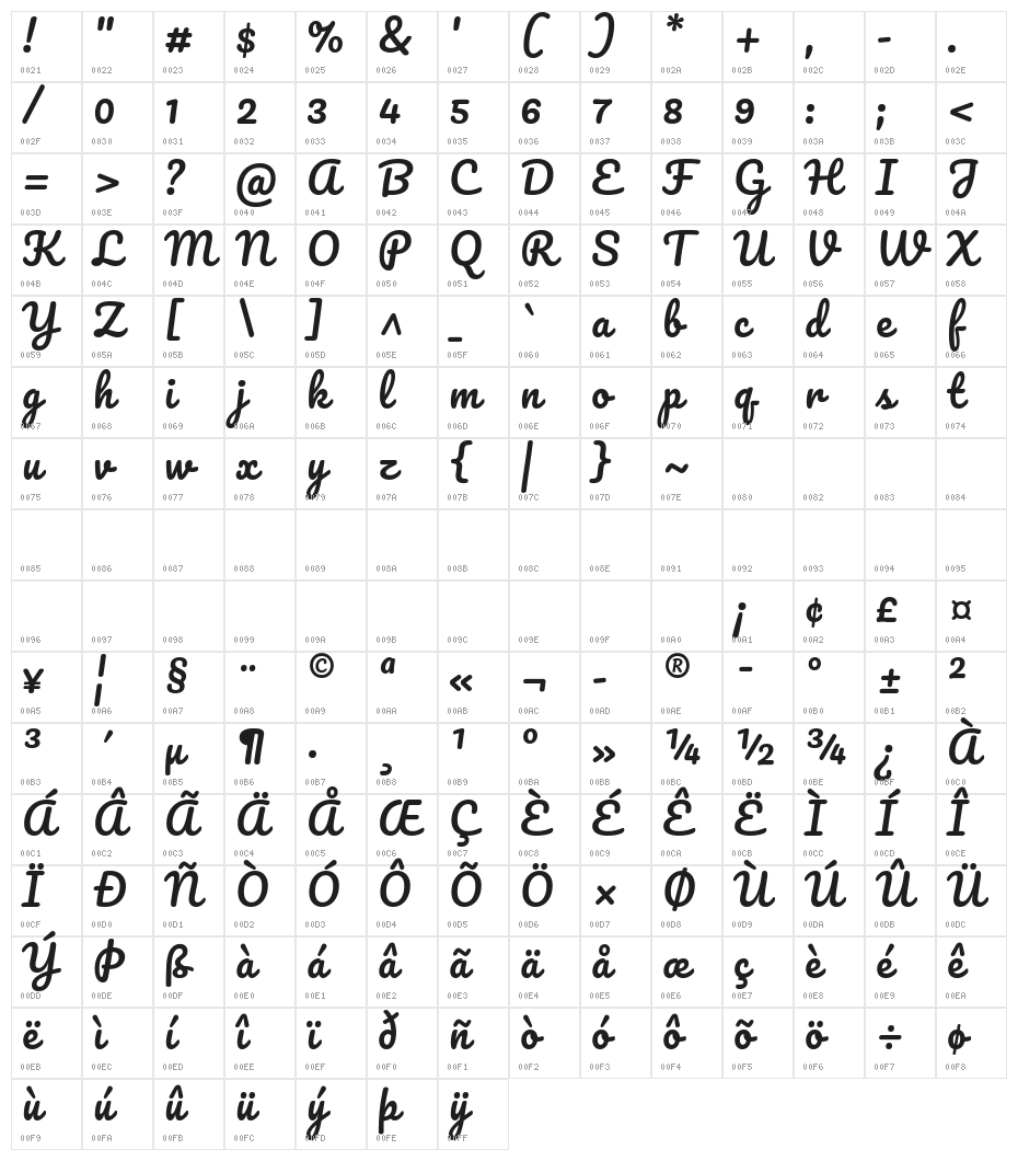 Pacifico Regular Character Map