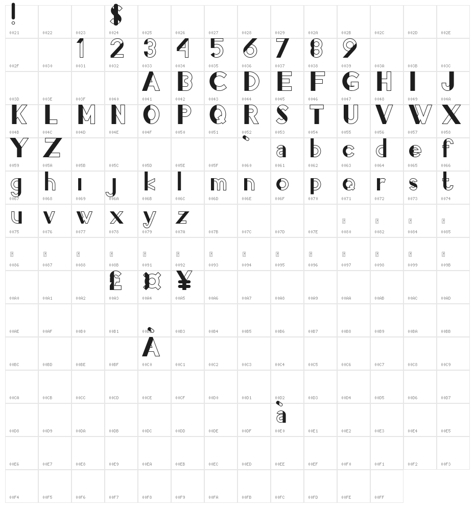 Pacitan Pitu Demo Character Map